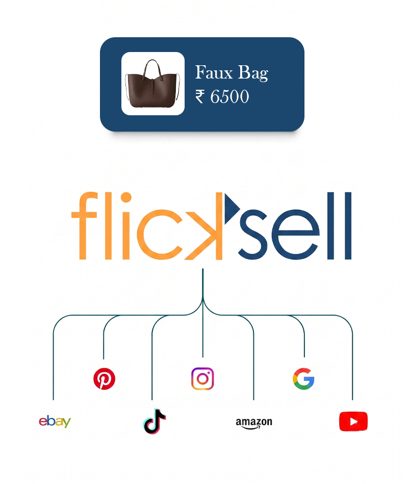 Flicksell checkout store